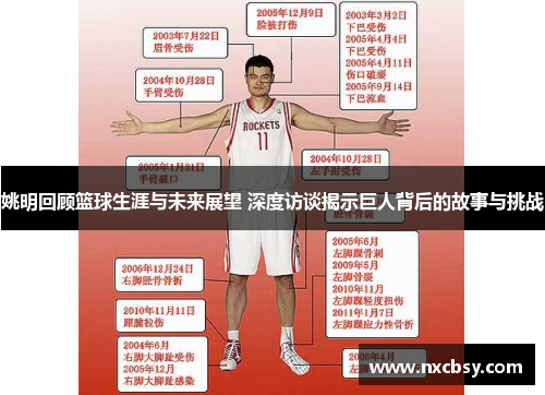 姚明回顾篮球生涯与未来展望 深度访谈揭示巨人背后的故事与挑战