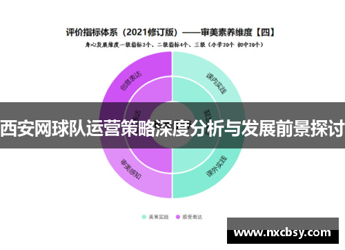 西安网球队运营策略深度分析与发展前景探讨